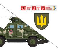 ICM 35748 - 1:35 Calcomanías Del Ejército Ucraniano Para Vehículos Y Figuras