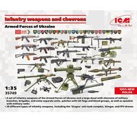 ICM 35749 MAQUETA ARMAS DE INFANTERÍA Y GALONES DE LAS FUERZAS ARMADAS DE...