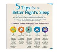 ICXLPMC Principles of Sleep Poster Sleep Science Canvas Wall-Art for Modern Bedroom Home Decor Unframed,16x24inch(40x60cm)