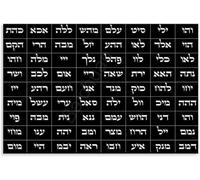 IDGTTLDF 72 Names of God Hebrew Kabbalah Art Print - Divine Names Spiritual Wall Decor - Mystical Typography Poster for Meditation Space, Home Office Framed,08x12inch(20x30cm)