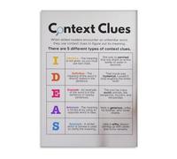 IDGTTLDF Context Clues Anchor Chart Educational Canvas Print Wall-Art for Teachers Classroom Language Arts Decor Framed,16x24inch(40x60cm)