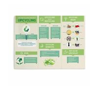 IDGTTLDF Creative Reuse & Upcycling Guide Poster, Eco DIY Project Ideas from Household Waste, Craft Room Decor Framed,12x18inch(30x45cm)