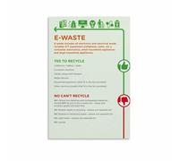 IDGTTLDF E-Waste Environmental Impact Art, Recycling Electronics Science Poster for Modern Home Office, School Framed,16x24inch(40x60cm)