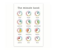 IDGTTLDF Educational Time Telling Poster - Mastering the Minute Hand - Kids Learning Clock Chart for Bedroom, Playroom & School Unframed,16x24inch(40x60cm)