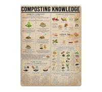 IDGTTLDF Farmhouse Compost Chart Metal Tin Sign Vintage Educational Rustic Wall-Art for Garden Shed Greenhouse Decor 8 X 12 in