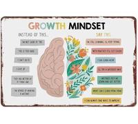 IDGTTLDF Growth Mindset Aluminum Metal Sign Educational Psychology Wall-Art Affirmation for Home Office Classroom Decor (8 X 12 in)