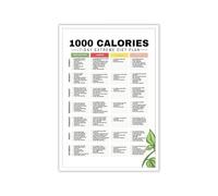 IDGTTLDF Healthy Eating Planning Chart Metal Sign Weekly Meal Prep Ideas Food Guide for Kitchen Wall Decor Nutrition Reference 8 X 12 in