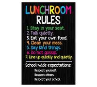 IDGTTLDF Office Break Room Decor, Teacher Lounge Rules Poster with Subway Art, Chalkboard Sign for Cafeteria, Staff Etiquette & Team Morale Wall Art Unframed,08x12inch(20x30cm)