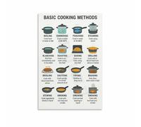 IDGTTLDF Simple Cooking Methods Chart - Modern Home Decor Poster & Kitchen Wall Art Print Unframed,12x18inch(30x45cm)