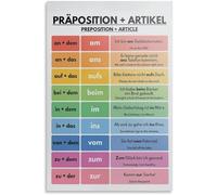 Idioma alemán, póster de artículos y preposiciones, tabla gramatical, un au