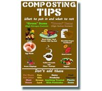 IDUTQUMW Composting Tips for Beginners, Step-by-Step Guide to Reduce Waste & Enrich Soil, Eco-Friendly Home Gardening Wall-Art for Kitchen(Framed,12x18inch(30x45cm))