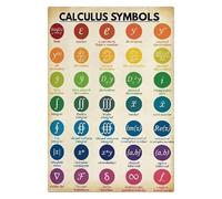 IDUTQUMW Gift for Math Major or Calculus Student | Language of Change Motivational Poster with Key Symbols | Inspiring Wall Art for Graduation, Office or Bedroom(Framed,08x12inch(20x30cm))