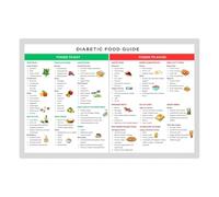 IDUTQUMW Inspirational Healthy Kitchen Poster - Guide to Good Food Choices and Creating Simple Meals, Encouraging Gift for Health-Conscious Home Cooks(Framed,12x18inch(30x45cm))