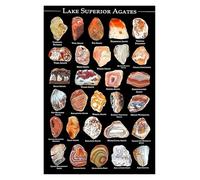 IDUTQUMW Lake Superior Agates Knowledge, Vintage Mineralogy Chart for Rockhound Home Decor, Geology Office Guide Plaque Retro Wall-Art(Framed,08x12inch(20x30cm))