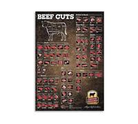 IDUTQUMW Vintage Butcher Shop Beef Chart, Anatomy of a Steak Poster with Cooking Methods, Retro Kitchen or Dining Room Decor (Framed,08x12inch(20x30cm))