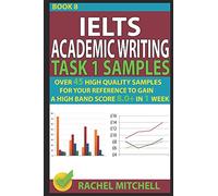 Ielts Academic Writing Task 1 Samples: Over 45 High Quality Samples for Your Reference to Gain a High Band Score 8.0+ In 1 Week (Book 8)
