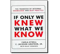 If Only We Knew What We Know Now: The Transfer of Internal Knowledge and Best Practice