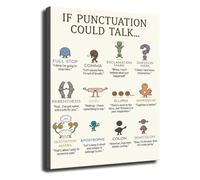 If Punctuation Could Talk Grammar Educational Poster Canvas Print HD Wall Art For Living Room Classroom Decor