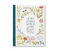 If the Whole World Can Know You by Compendium, un libro de amistad que celebra a alguien extraordinario.