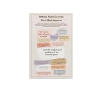 IFS Poster Internal Family Systems Model Chart Mental Health Counseling Wall-Art for Therapist Office Psychology Student Gift Social Work Decor(Unframed,08x12inch(20x30cm))