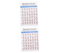ifundom 2piezas Mandolin Chord Chart y Para Principiantes Póster De Entrenamiento De Mandolín Papel Coated Para y