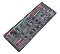 ifundom Alfombrilla de Ratón y Teclado Accesos Directos a Excel en Español, Goma Antideslizante 300X800X3 MM para Escritorio Profesional y Decoración de Oficina