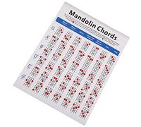 ifundom Tabla De De Mandolina Papel Recubierto Guía De Ejercicios Para Principiantes