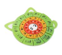 ifundom Tarjetas Didácticas de para Rueda del Círculo de Herramienta de Teoría Musical Tarjetas de Estudio de Ritmo y Notas de Enseñanza Musical para Principiantes y Estudiantes de Piano