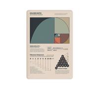 IINKUEYK Fibonacci Spiral And Golden Ratio Math Poster Educational Wall-Art Featuring Divine Proportion Geometry Chart For Nerd Gift Or Decor 8 X 12 in
