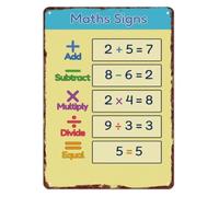 IINKUEYK Funny Maths Signs Sign Metal Poster for Game Room Den Man Cave Woman Cave Home Classroom Cool Math Theme Wall Decor Gift for Nerds 8 X 12 inch