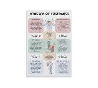 IINKUEYK Nervous System Regulation Metal Wall-Art Featuring the Window of Tolerance Office Decor Mental Health Resource Sign 8 X 12 inch