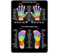 IINKUEYK Retro Hand Map Metal Tin Sign for Wellness Clinic Spa Man Cave Garage Yard Home 8 X 12 in
