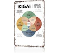 Ikigai Concept Metal Sign 8 X 12 in