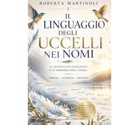 Il Linguaggio degli Uccelli nei Nomi: Scopri il significato spirituale, simbolico ed energetico del tuo nome