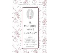 IL METODO WINE EMBASSY: Come trasformare la storia della tua cantina in un evento di successo!