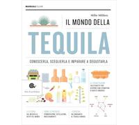 Il mondo della tequila. Conoscerla, sceglierla e imparare a degustarla (Manuali Slow)
