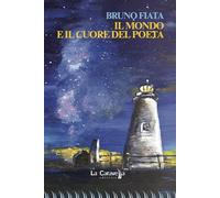 Il mondo e il cuore del poeta (Le nuvole)