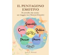 IL PENTAGONO EMOTIVO: Il cervello che sente: un viaggio tra i Sistemi Emotivi