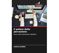 Il potere della percezione: Come i marchi costruiscono il significato