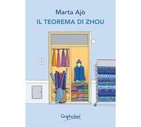Il teorema di Zhou (Intuizioni)