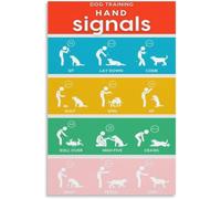 Illustrated Dog Training Hand Signals Poster for Pet Lovers(Framed,08x12inch(20x30cm))