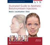 Illustrated Guide to Aesthetic Botulinum Toxin Injections (Aesthetic Methods for Skin Rejuvenation)