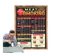 Imán de temperatura de la carne, guía para ahumadores de barbacoa, guía para ahumar carne, guía impermeable para ahumar carne para aves, vacuno, mariscos, horno de ahumado de cordero