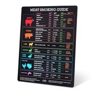 Imán de Temperatura de la Carne, Guía para Ahumar Carne Tabla de Temperatura de Carne Parrilla Accesorios para Ahumadores de Barbacoa (Tipo de Carne, Tiempo, Temperatura, Tipo de Madera)