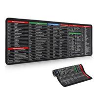 IMIKEYA Alfombrilla De Ratón para Teclado De Excel Antideslizante E Impermeable para Juegos para Escritorio De Oficina Alfombrilla De Ratón Extendida con Indicaciones