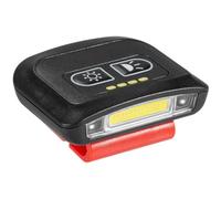IMIKEYA Luz Clip para Sombrero Profesional Negro Sensor y Múltiples Niveles, Lámpara Portátil Recargable para Aventura al Aire Libre y Ciclismo