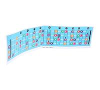 IMIKEYA Póster de Acordes Papel Laminado Azul, Resistente al Desgaste, Útil para Teoría Musical, Adecuado para Estudiantes y Profesores Eléctrico
