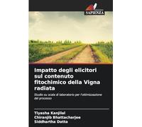 Impatto degli elicitori sul contenuto fitochimico della Vigna radiata: Studio su scala di laboratorio per l'ottimizzazione del processo