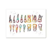 Implante de dientes abstracto herramientas belleza Dental cuadro sobre lienzo for pared carteles nórdicos e impresiones cuadros for decoración Hospital(G,15X20 cm Unframed)