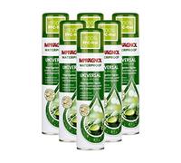 IMPRÄGNOL Aerosol impermeable universal | Protege textiles, cuero y tejidos de alta tecnología | 100% libre de PFC | 6 x 400 ml